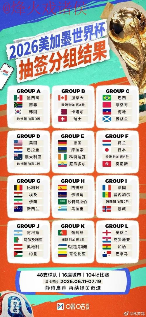 2026世界杯外围排行全站