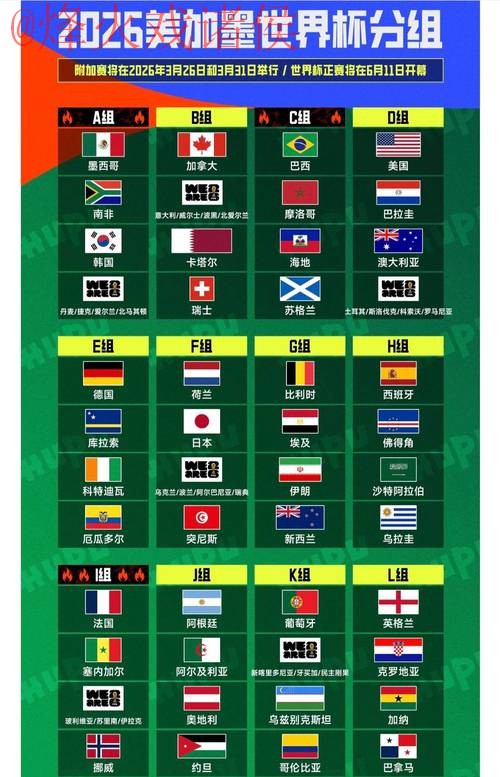 2026世界杯盘口排行入口地址 2026世界杯盘口排行入口地址