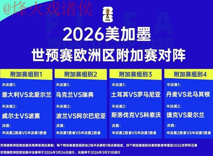 2026世界杯预测平台入口地址