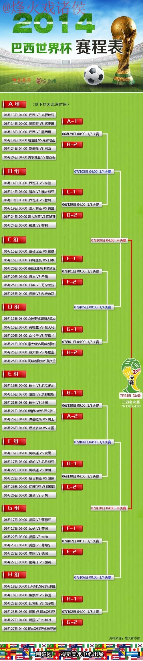 世界杯比分平台最佳