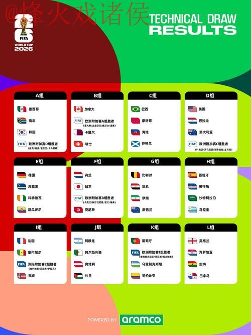 2026世界杯盘口入口地址